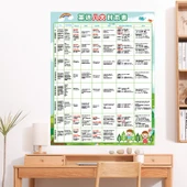 İlkokul İngilizce Alfabe Tablosu - Standart İngilizce Yazı Maymunu thumbnail 5