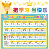 İlkokul İngilizce Alfabe Tablosu - Standart İngilizce Yazı Maymunu thumbnail 2