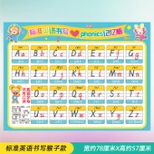 İlkokul İngilizce Alfabe Tablosu - Standart İngilizce Yazı Maymunu thumbnail 1