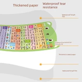 Çocuklar için Çince Pinyin Duvar Tablosu - 1. Sınıf 3 thumbnail 5