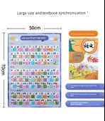 Eğitici Duvar Tablosu - 2. Sınıf Seti (Kitap Kelimeleri) + Beyaz Tahta Kalemi thumbnail 10