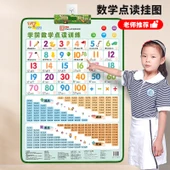 Çocuklar için Sesli Duvar Tablosu - Matematik + Pinyin + Okuma Yazma - 2