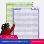 Eğitici Duvar Tablosu - Çince Pinyin Hecesi Tam Tablo thumbnail 2