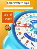 Pinyin Öğrenme Çarkı - Kağıt Pembe - 8