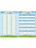 Okul Eğitim Duvar Tablosu - Öğrenme Tablosu Seti 5 Yaprak - 6