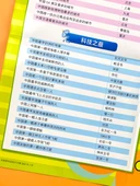 Çocuklar için Dünya Bilgisi Duvar Tablosu - Çin ve Dünya Temalı 4 Kitap thumbnail 5