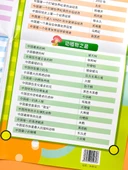 Çocuklar için Dünya Bilgisi Duvar Tablosu - Çin ve Dünya Temalı 4 Kitap thumbnail 6