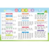 Pinyin Alfabe Duvar Tablosu - İlkokul Belirteç Tablosu thumbnail 1