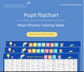Pinyin Alfabe Duvar Tablosu - İlkokul Belirteç Tablosu thumbnail 8
