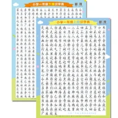 Pinyin Alfabe Duvar Tablosu - [2] 1. Sınıf Okuma Yazma Tablosu - 1
