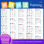 Pinyin Alfabe Duvar Tablosu - İlkokul Belirteç Tablosu thumbnail 2