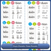 Pinyin Alfabe Duvar Tablosu - İlkokul Belirteç Tablosu thumbnail 4