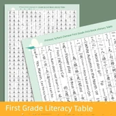 İlkokul Çocukları Çince Okuma Yazma Pinyin Öğrenme Duvar Tablosu - 3: 2. Sınıf Okuma Yazma Tablosu [937 Kelime] Pinyin Duvar Tablosuna Gönderildi - 4