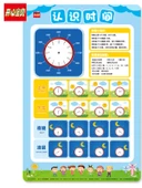 Çocuklar İçin Erken Eğitim Duvar Tablosu - Öğrenme Duvar Tablosu Seti (Toplam 5 adet) - 3