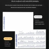 Ortaokul Öğrenci Kartı - Türkçe + Matematik Bilgi Noktaları (5 Çift Taraflı) thumbnail 4