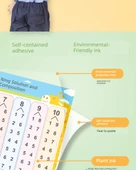 Anaokulu Matematik Duvar Tablosu - CG-07 10 İçinde Ayrıştırma, Toplama, Çıkarma, Zaman [3 Yaprak] thumbnail 10