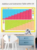 Anaokulu Matematik Duvar Tablosu - CG-07 10 İçinde Ayrıştırma, Toplama, Çıkarma, Zaman [3 Yaprak] thumbnail 3