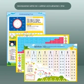 Anaokulu Matematik Duvar Tablosu - CG-07 10 İçinde Ayrıştırma, Toplama, Çıkarma, Zaman [3 Yaprak] thumbnail 1