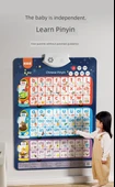 Çince Pinyin Çevirme Tablosu - [Temel Sürüm 2] Pinyin Duvar Tablosu + Çin Haritası thumbnail 11