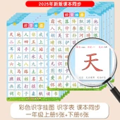 [2025 Yeni] Renkli Okuma Yazma Duvar Tablosu [11] [1. Sınıf 1. ve 2. Kitap, Toplam 703 Kelime] thumbnail 1