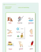 İngilizce Harfler Öğrenme Duvar Tablosu - GG-03 Uluslararası Fonetik Alfabe + Telaffuz Kuralları thumbnail 4