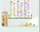 İngilizce Harfler Öğrenme Duvar Tablosu - GG-03 Uluslararası Fonetik Alfabe + Telaffuz Kuralları thumbnail 5