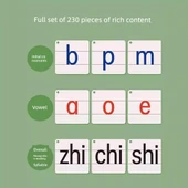 Pinyin Öğrenme Kartları - 70 Kart (Başlangıç Ünsüzü + Sesli + Genel) - 4