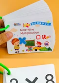 Çarpma ve Bölme Formül Tablosu Kartları - Çarpım tablosu - 8