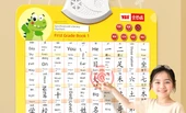 Okuma Yazma Öğrenme Duvar Tablosu - Sesli Pinyin Kartı - Okuma Yazma ① + Pinyin + Sayılar (3 Parça) - 9