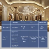 Toptan Beyaz Pamuklu Otel Havlusu - Normal Pamuk 60g 30x68cm 10'lu Paket - 5