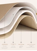 INS Stil Mutfak Masa Matı - SPL Gezhi Pudra - 30x50cm - 10