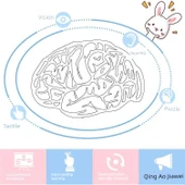 Çince Pinyin Alfabe Duvar Tablosu - İsteğe Bağlı Yavru Köpek Duvar Tablosu 6 thumbnail 8