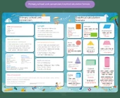İlkokul Matematik Formülleri Masa Takvimi - 2 Çeşit İçerikli - 9