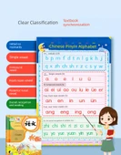 Pinyin Alfabe ve Matematik Formülleri Duvar Tablosu - Çince Pinyin Heceleri ve Harfleri thumbnail 7