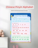 Pinyin Alfabe ve Matematik Formülleri Duvar Tablosu - Çince Pinyin Heceleri ve Harfleri thumbnail 5