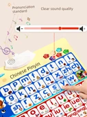 Çince Pinyin Alfabe Duvar Tablosu Sesli Kitap - Pinyin Çince Karakterler Harfler 3 Set - 5