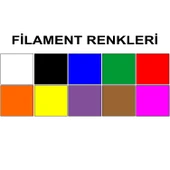 Sarı Renk 3D Kalem + 10 Renk Toplam 50 Metre Pla Filament + Şablon - 2