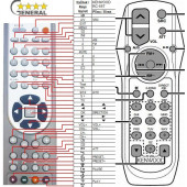 Kenwood Remote Control RC-557 oto teyp kumanda - 2