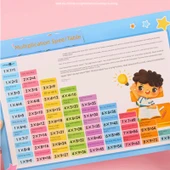 Çocuklar için Eğitici Matematik ve Okuma Yazma Tablosu - Çıkarma Tablosu - 4
