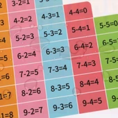 Çocuklar için Eğitici Matematik ve Okuma Yazma Tablosu - Çıkarma Tablosu - 5