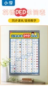 İlkokul İngilizce Kelimeler Duvar Sticker Posteri - 4. Sınıf Kitabı - 8
