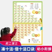 Çocuklar İçin Erken Eğitim Matematik ve Okuma Yazma Duvar Tablosu - Birinci Sınıf İlk Kitap Okuma Yazma Tablosu thumbnail 2