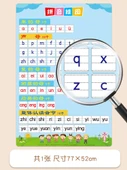 Çocuklar için Eğitici Duvar Tablosu - Pinyin Duvar Tablosu - 1