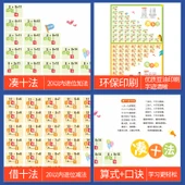 Çocuklar İçin Erken Eğitim Matematik ve Okuma Yazma Duvar Tablosu - Birinci Sınıf İlk Kitap Okuma Yazma Tablosu thumbnail 5