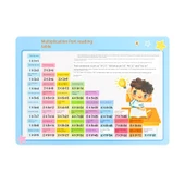 Çocuklar için Eğitici Matematik ve Okuma Yazma Tablosu - Çince Pinyin Alfabesi - 6
