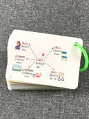 İki Parçalı Kinayeli Sözler Kartı [Pinyin Versiyonu Yok] thumbnail 5