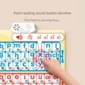 Çince Pinyin Alfabe Duvar Tablosu - Pinyin, Çince Karakterler - 4