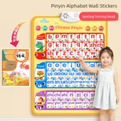 Çince Pinyin Alfabe Duvar Tablosu - Pinyin, Çince Karakterler - 2