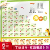 Çocuklar İçin Erken Eğitim Matematik ve Okuma Yazma Duvar Tablosu - 20 İçinde Büyük Toplama ve Çıkarma Tablosu thumbnail 3