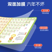 Çocuklar İçin Erken Eğitim Matematik ve Okuma Yazma Duvar Tablosu - 20 İçinde Büyük Toplama ve Çıkarma Tablosu thumbnail 4